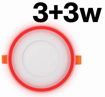 3+3w Red Edge Panel